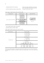 Preview for 8 page of Canadian Solar CS6P-245M Installation Manual