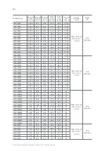 Preview for 35 page of Canadian Solar CS6P-245M Installation Manual