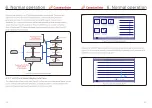 Preview for 23 page of Canadian Solar CSI Series Installation And Operation Manual