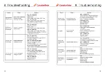 Preview for 41 page of Canadian Solar CSI Series Installation And Operation Manual