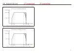 Preview for 48 page of Canadian Solar CSI Series Installation And Operation Manual