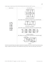 Предварительный просмотр 10 страницы Canadian Solar Standard CS3U-P Installation Manual