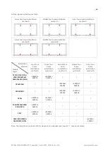 Предварительный просмотр 14 страницы Canadian Solar Standard CS3U-P Installation Manual