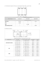 Preview for 20 page of Canadian Solar Standard CS3U-P Installation Manual