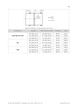 Предварительный просмотр 21 страницы Canadian Solar Standard CS3U-P Installation Manual