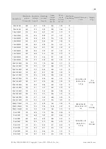 Preview for 29 page of Canadian Solar Standard CS3U-P Installation Manual