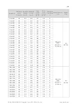 Preview for 30 page of Canadian Solar Standard CS3U-P Installation Manual