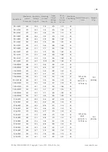 Предварительный просмотр 32 страницы Canadian Solar Standard CS3U-P Installation Manual