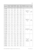 Предварительный просмотр 34 страницы Canadian Solar Standard CS3U-P Installation Manual