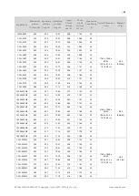 Preview for 35 page of Canadian Solar Standard CS3U-P Installation Manual