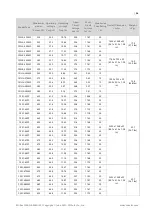 Preview for 36 page of Canadian Solar Standard CS3U-P Installation Manual