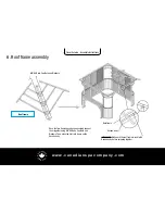 Предварительный просмотр 10 страницы Canadian Spa Fraser Assembly Instructions/Use And Care Manual