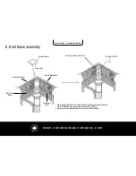 Предварительный просмотр 12 страницы Canadian Spa Fraser Assembly Instructions/Use And Care Manual