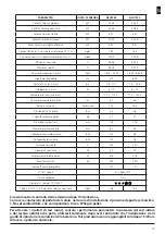 Preview for 11 page of CANADIAN stove IDRO 20 Manual