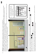 Preview for 22 page of CANADIAN stove IDRO 20 Manual