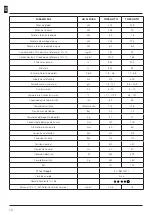 Preview for 180 page of CANADIAN stove IDRO 20 Manual