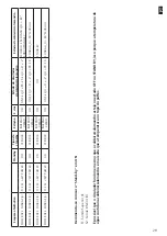 Preview for 253 page of CANADIAN stove IDRO 20 Manual