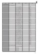 Preview for 259 page of CANADIAN stove IDRO 20 Manual