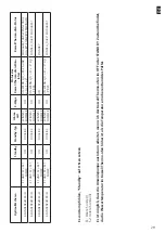 Preview for 309 page of CANADIAN stove IDRO 20 Manual