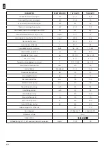 Preview for 348 page of CANADIAN stove IDRO 20 Manual