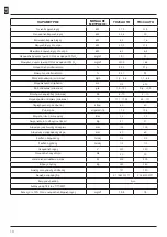 Preview for 402 page of CANADIAN stove IDRO 20 Manual