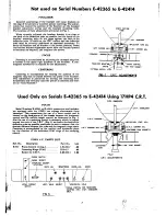 Предварительный просмотр 3 страницы Canadian Westinghouse 17TV2K Service Manual