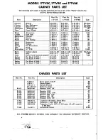 Предварительный просмотр 4 страницы Canadian Westinghouse 17TV2K Service Manual