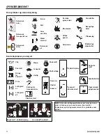 Предварительный просмотр 202 страницы Canadiana 1695865 Operator'S Manual