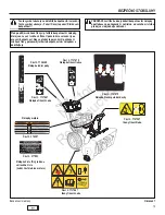 Preview for 39 page of CANADIANAe new brand!!! GSS Professional Operator'S Manual