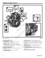 Preview for 90 page of CANADIANAe new brand!!! GSS Professional Operator'S Manual