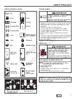 Preview for 251 page of CANADIANAe new brand!!! GSS Professional Operator'S Manual