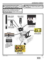 Preview for 279 page of CANADIANAe new brand!!! GSS Professional Operator'S Manual