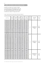 Preview for 16 page of CanadianSolar CS3K-250P-AG Installation Manual