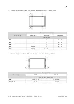 Preview for 16 page of CanadianSolar CS3K-265PB- AG Installation Manual