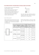 Предварительный просмотр 18 страницы CanadianSolar CS3U-350MB-AG Installation Manual