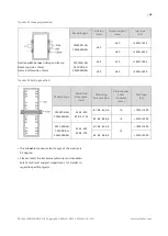 Предварительный просмотр 19 страницы CanadianSolar CS3U-350MB-AG Installation Manual