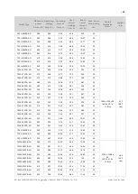 Предварительный просмотр 23 страницы CanadianSolar CS3U-350MB-AG Installation Manual