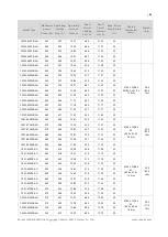 Предварительный просмотр 24 страницы CanadianSolar CS3U-350MB-AG Installation Manual