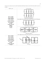 Preview for 9 page of CanadianSolar CS3U-P Installation Manual