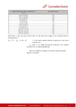 Preview for 4 page of CanadianSolar CS5AH-180M Installation Manual