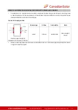 Preview for 14 page of CanadianSolar CS5AH-180M Installation Manual