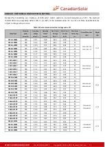 Preview for 15 page of CanadianSolar CS5AH-180M Installation Manual