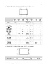 Preview for 18 page of CanadianSolar CS6L-MS Installation Manual