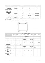 Preview for 19 page of CanadianSolar CS6L-MS Installation Manual