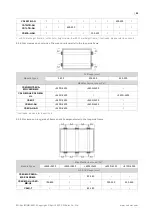 Preview for 20 page of CanadianSolar CS6L-MS Installation Manual