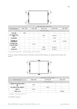 Preview for 22 page of CanadianSolar CS6L-MS Installation Manual