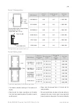 Preview for 26 page of CanadianSolar CS6L-MS Installation Manual