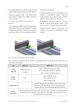 Preview for 33 page of CanadianSolar CS6L-MS Installation Manual