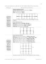 Preview for 10 page of CanadianSolar CS6R-MB-AG Installation Manual