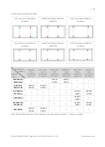 Предварительный просмотр 15 страницы CanadianSolar CS6R-MB-AG Installation Manual